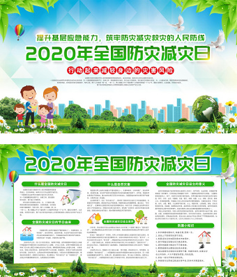 2020年防灾减灾展板宣传栏模板