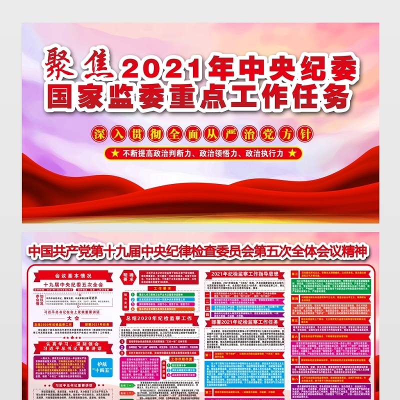 聚焦2021中央纪委国家监委重点工作任务展板中国共产党第十九届中央纪律检查委员会第五次全体会议精神宣传设计展板下载