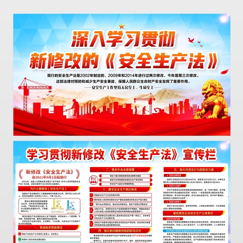 2021深入学习贯彻新修改《中华人民共和国安全生产法》展板安全生产系列专题宣传栏知识展板设计模板下载