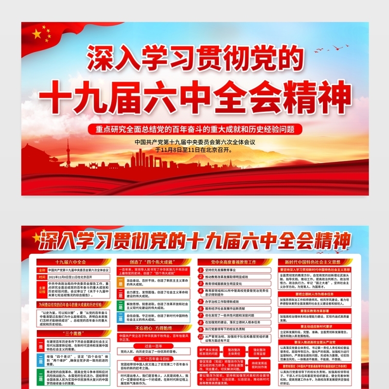 深入学习贯彻党的十九届六中全会精神展板全面总结党的百年奋斗的重大成就和历史经验问题宣传栏设计模板