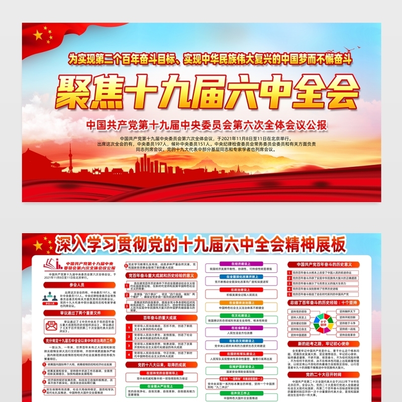 聚焦十九届六中全会展板简洁时尚深入学习党的六中全会公报内容党史百年党建宣传栏模板