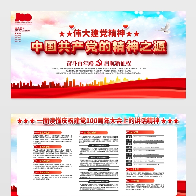 2021中国共产党的精神之源伟大建党精神展板庆祝建党100周年专题宣传栏展板设计模板