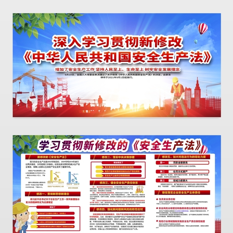 2021深入学习贯彻新修改《中华人民共和国安全生产法》展板安全生产系列专题宣传栏知识展板设计模板下载