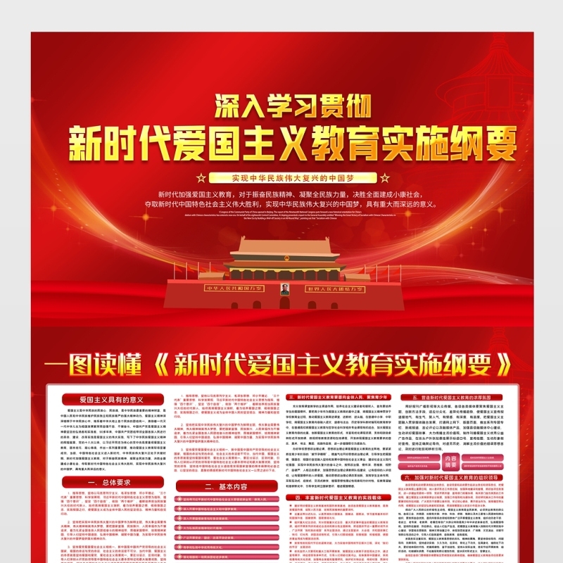 2021深入学习贯彻新时代爱国主义教育实施纲要展板党史专题党课设计模板下载