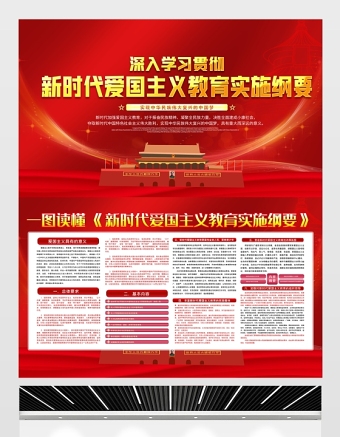 2021深入学习贯彻新时代爱国主义教育实施纲要展板党史专题党课设计模板下载