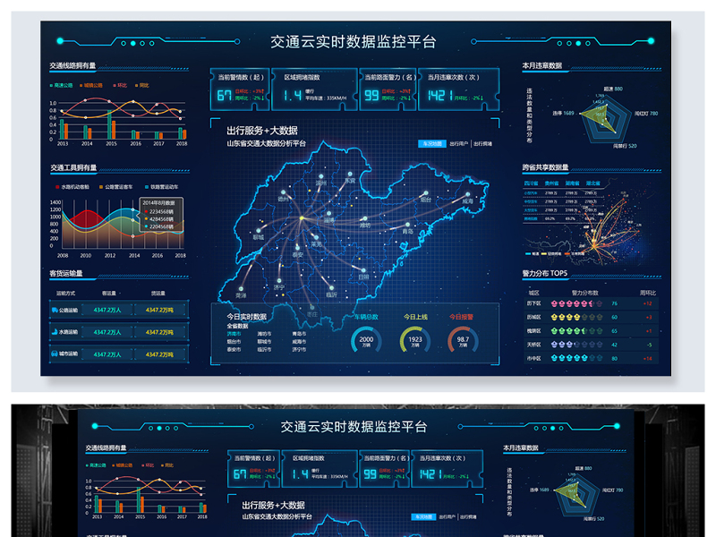 原创炫酷科技感数据可视化大屏界面背景模板-版权可商用