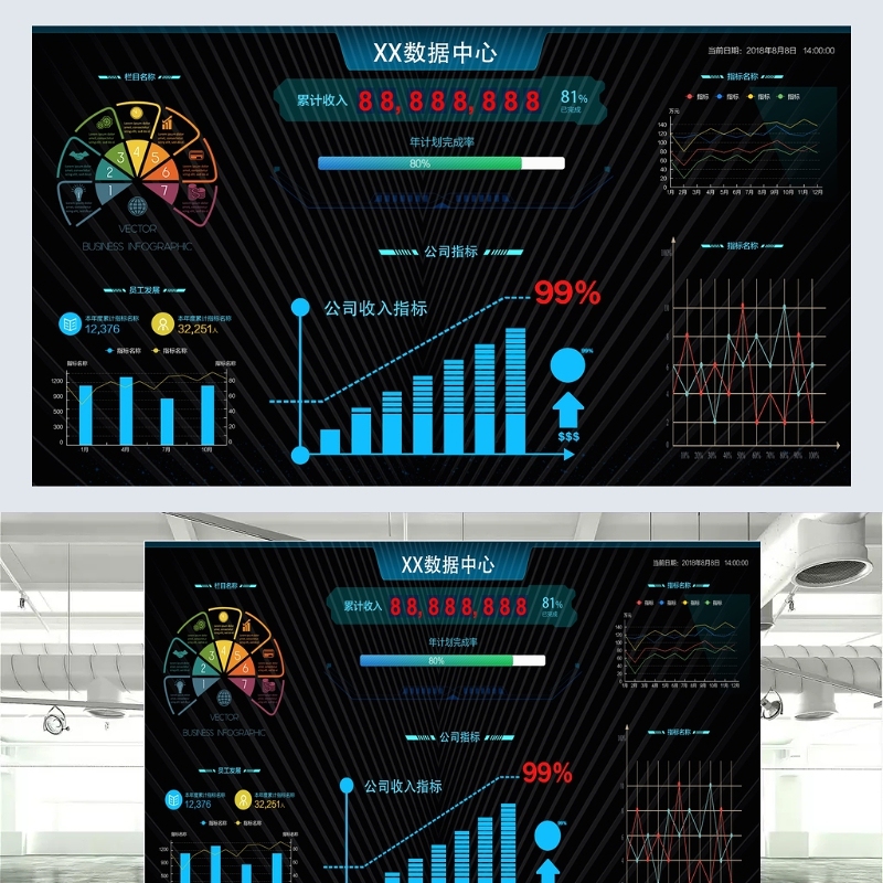数据可视化大屏012
