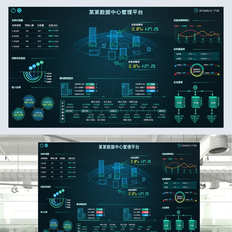 数据可视化大屏018