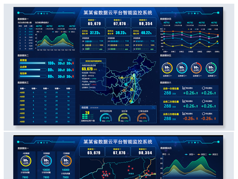 原创可视化数据分析大屏界面科技感背景模板-版权可商用