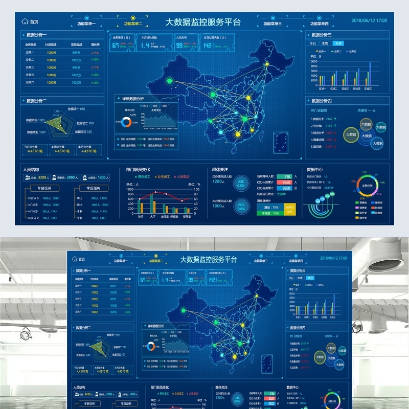 数据可视化大屏016