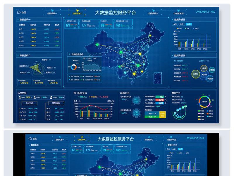 原创原创科技感炫酷数据可视化大屏界面背景模板-版权可商用