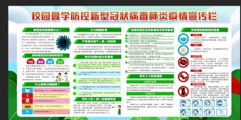 校园复学防控疫情宣传疫情展板图片